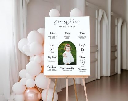 First Birthday Milestone Poster Template, Custom Photo Template for Celebrating Baby's Milestone Moments, Perfect Gift for Parents