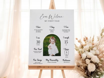 First Birthday Milestone Poster Template, Custom Photo Template for Celebrating Baby's Milestone Moments, Perfect Gift for Parents