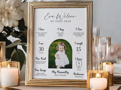 First Birthday Milestone Poster Template, Custom Photo Template for Celebrating Baby's Milestone Moments, Perfect Gift for Parents